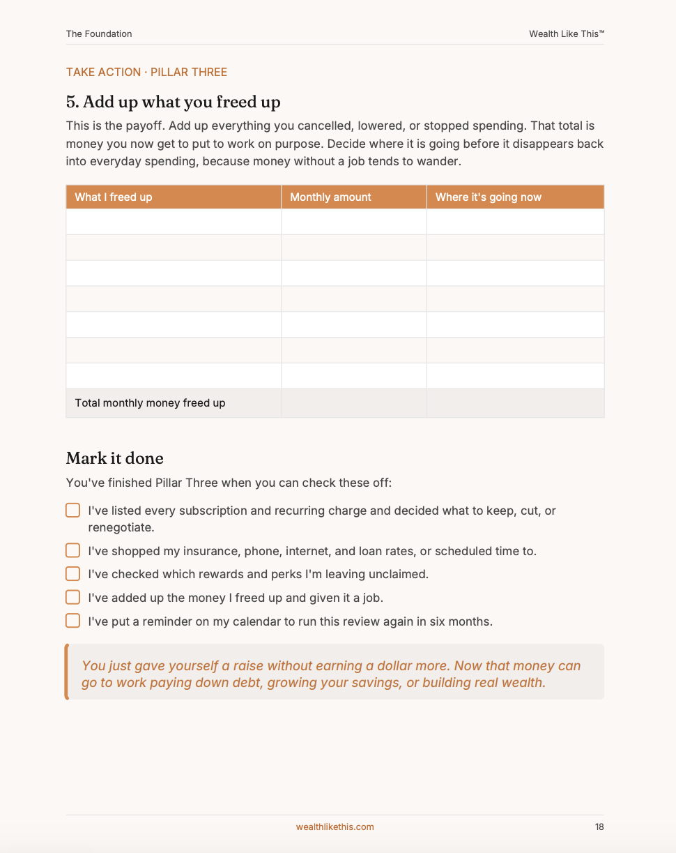 The Foundation workbook, worksheet for adding up the money you freed up